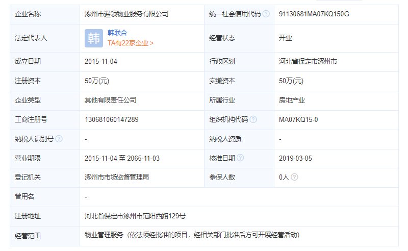 涿州联合二号院物业公司工商注册信息