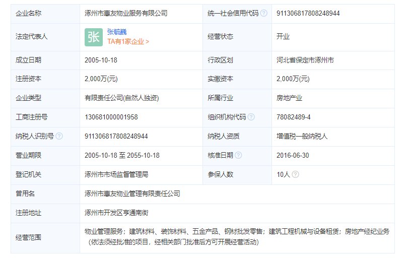 涿州惠友荷园物业公司工商注册信息