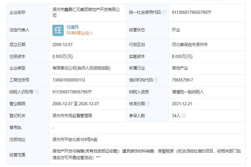 涿州鸣城博奥开发商工商注册信息