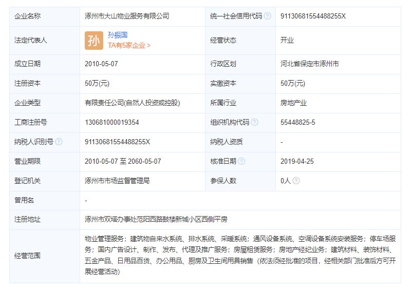 涿州双塔小区物业公司工商注册信息