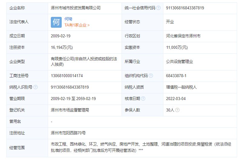 涿州新怡小区开发商工商注册信息
