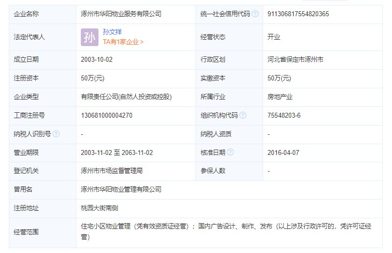 涿州华阳温馨物业公司工商注册信息