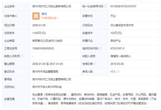 涿州汇元四季橙物业公司是哪家？物业电话是多少？物业费多少钱？