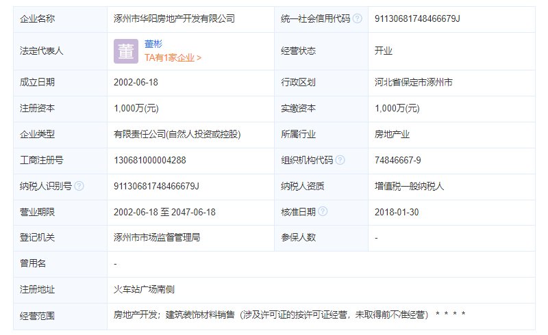 涿州华阳小区开发商工商注册信息