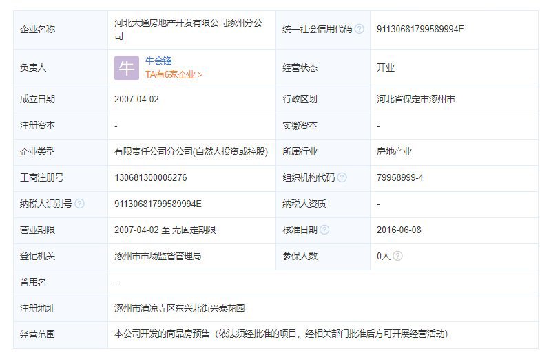 涿州军怡家园开发商工商注册信息