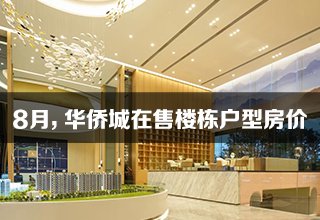2022年8月，涿州华侨城销售政策（在售楼栋、户型、房价）