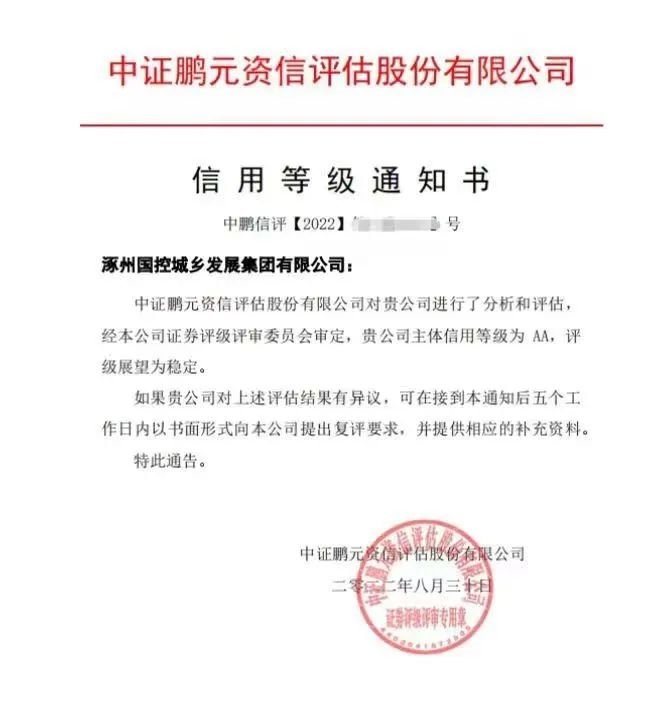 信用等级通知书