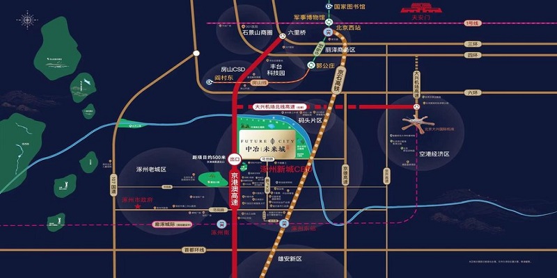 涿州中冶未来城二期周边有哪些路
