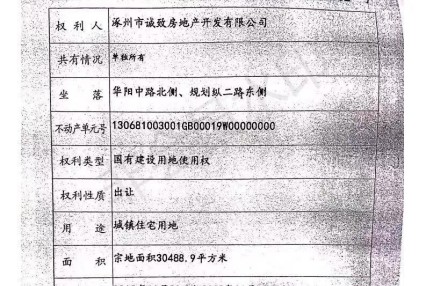北京理想城二期产权多少年 哪几栋楼取得预售证了