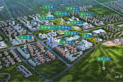 外地人在涿州买房条件是什么