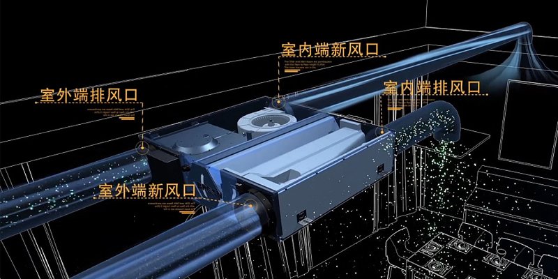 恒大精装房子的新风系统好吗