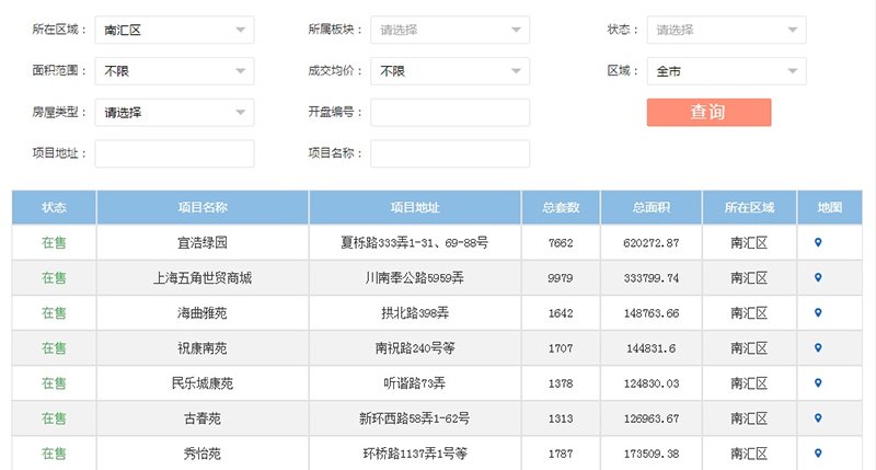 通过楼盘查询找到自已想要的楼盘