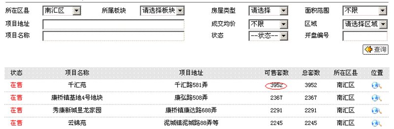 查看楼盘剩余房源套数