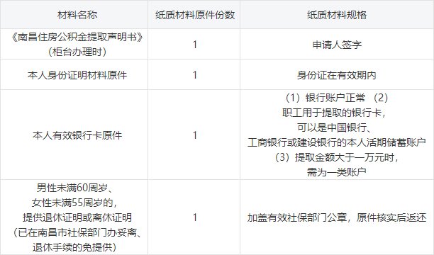 南昌离退休职工提取住房公积金办理材料