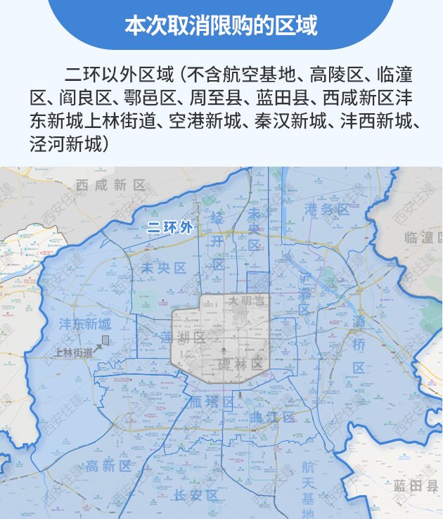 西安限购解除最新消息